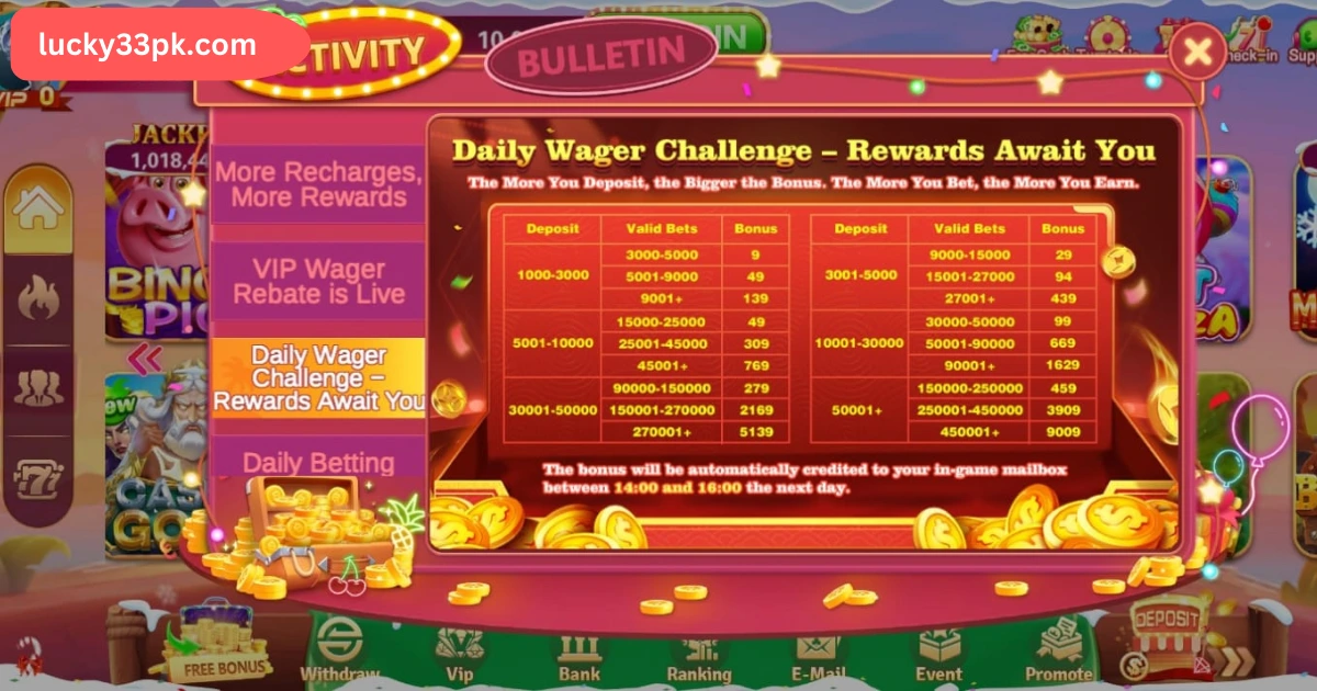 Tips and Tricks for Lucky 33 Success